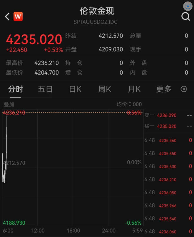 2026世界杯深度解析：您不容错过的赛事动态 - 世界杯投注